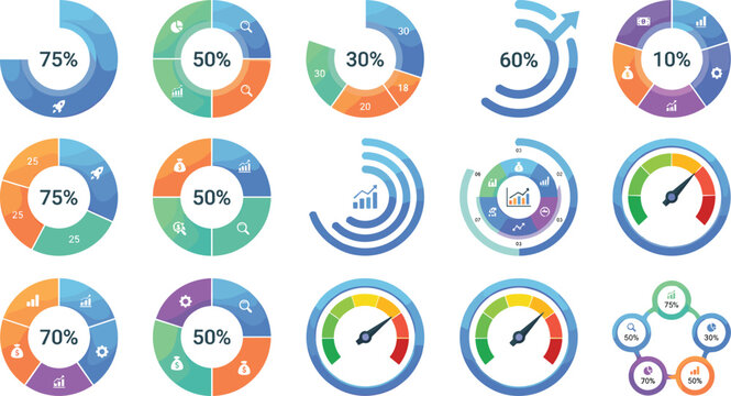 Premium infographic chart vector element set with flat pie charts percentage rings gauges and radial graphs for business report data visualization marketing