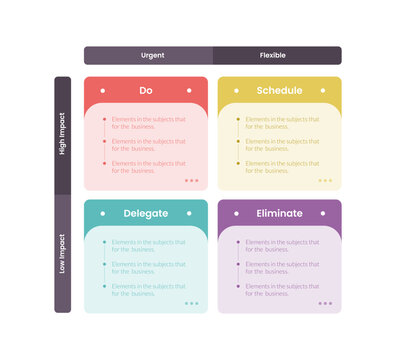 Eisenhower matrix infographic template banner with round square box with timeline list with ribbon badge header for slide presentation