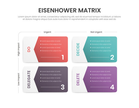 Eisenhower matrix infographic template banner with rectangle box with horizontal ribbon badge arrow with gradient style for slide presentation