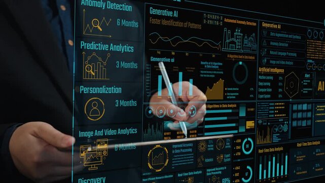 Explore a cutting-edge business intelligence dashboard showcasing generative AI with features like anomaly detection, predictive analytics, and advanced data visualization techniques. Cipher