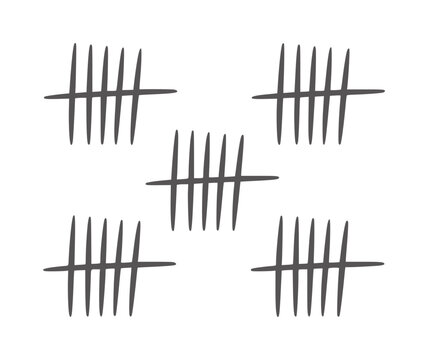 Five groups of tally marks each representing five counts