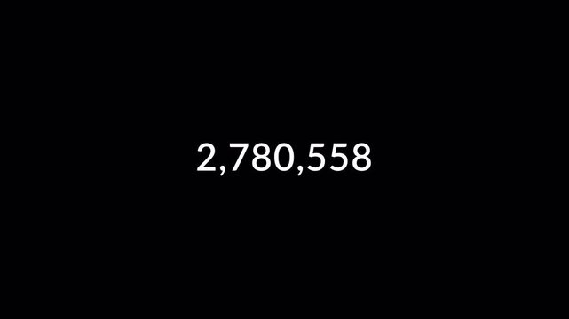 Number counter animation from 0 to 5,000,000 on a transparent background, Animated counting Numbers of five million with Alpha Channel in 4K