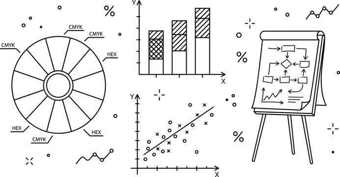 Data analysis and design line art icon set featuring color wheel stacked bar graph scatter plot and flowchart