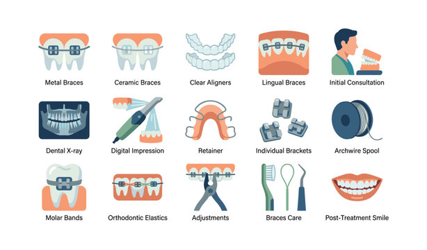 Orthodontic icons depicting braces, tools and dental items