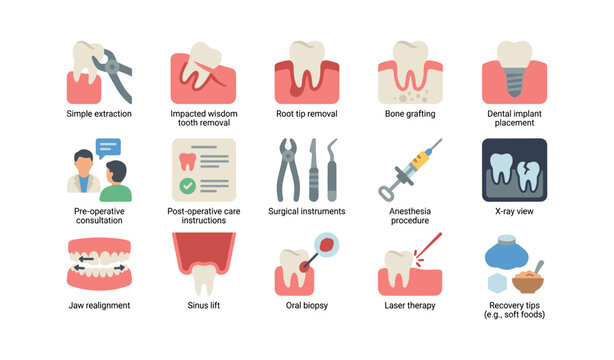 Dental extraction and oral surgery procedures on white background