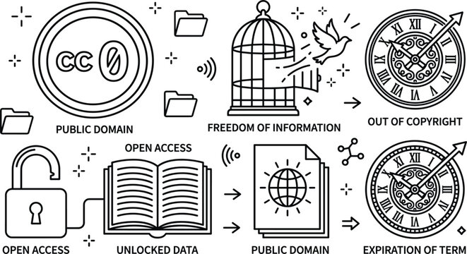 Public domain and open access line art icon set featuring creative commons cc0 clock lock book and birdcage