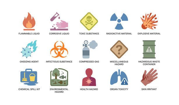 Chemical and hazard symbols arranged in a grid on white