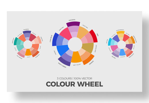 Color Wheel Chart Vector Set Template For Design, Color Theory Diagram, Palette Guide Infographic