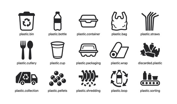 Plastic recycling icons showing items, processes and sorting grid