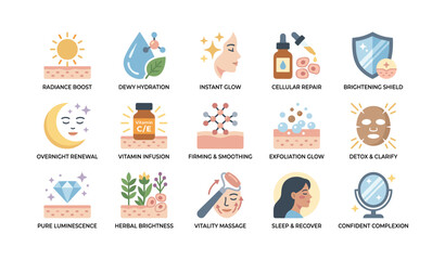 Fototapeta premium Skincare benefit icons illustrating treatment effects on skin
