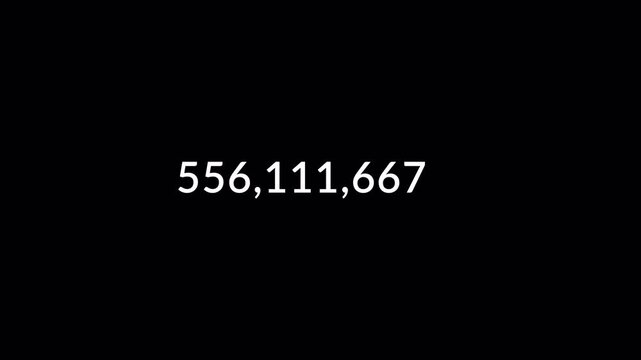 Number counter animation from 0 to 1,000,000,000 on a transparent background, Animated counting Numbers of one billion or 0ne thousand million with Alpha Channel in 4K
