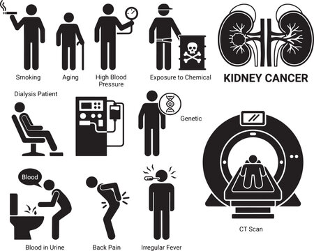Medical awareness icons for kidney cancer symptoms and risk factors including dialysis scan and chemical exposure in black silhouette style for health education.