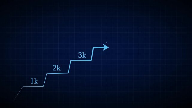 Chart statistics animation traces vector database values across dark lines. Financial trading consoles implement a chart statistics animation loop. Standard chart statistics animation.