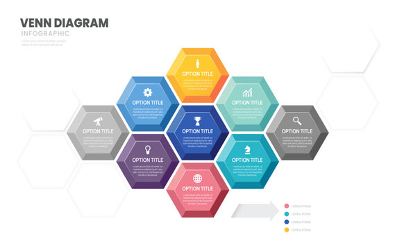 Venn diagram infographic hexagon chart template for business 3-9 options presentation and icon elements, 3-9 steps business success.