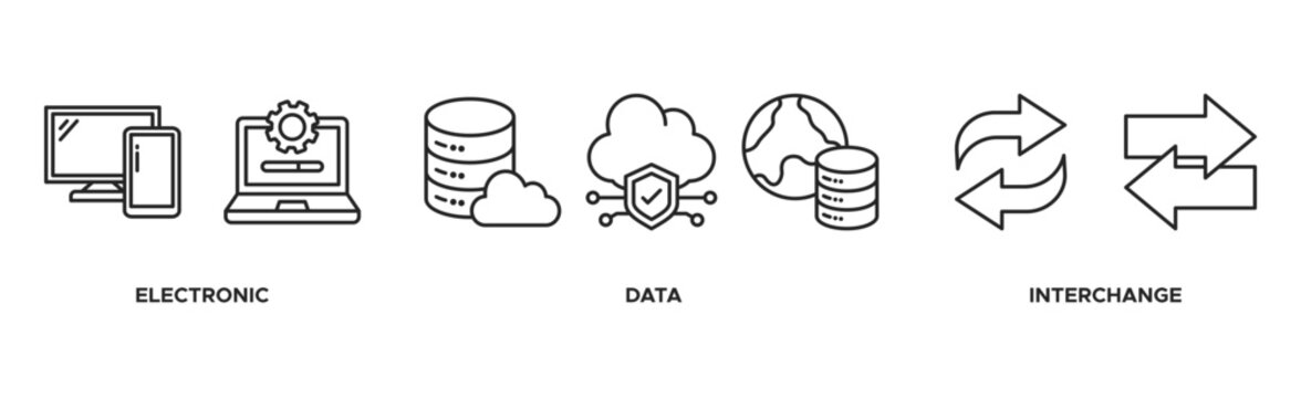 EDI Banner Web Icon Vector Illustration Concept with Icons of Electronic, Data, and Interchange for Digital Business Integration