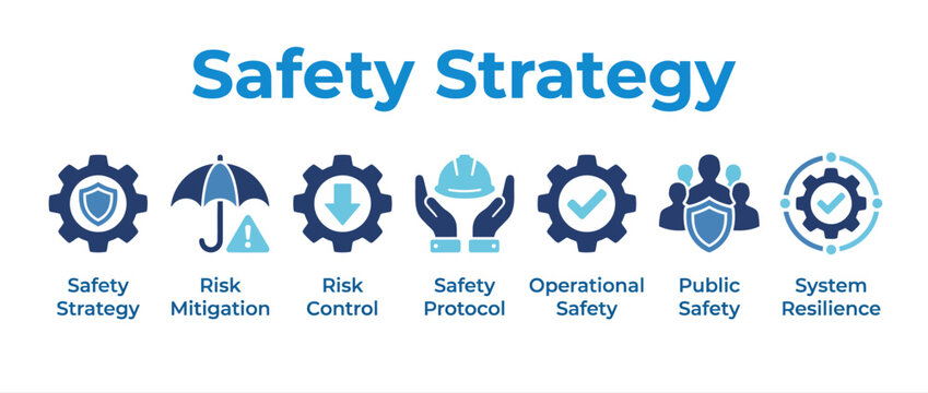 Safety strategy icon set, risk mitigation and control symbols, industrial protocol graphics