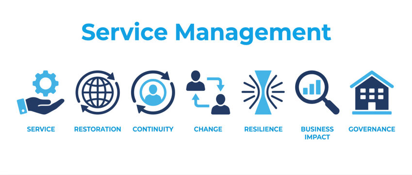 Service Management business icons set. ITIL framework vector. Continuity and governance signs