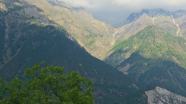 Mountain Ranges Across the Indian Himalayas