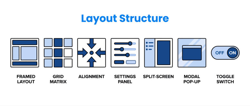 Layout structure icons, web design UI elements set, blue interface wireframe vector illustrations