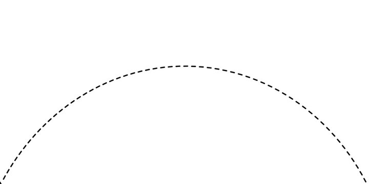 Abstract illustration of a dashed parabolic curve arching across a white background, signifying motion or a trajectory