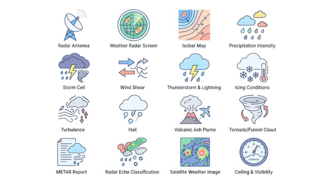 Weather and climate icons with meteorological phenomena