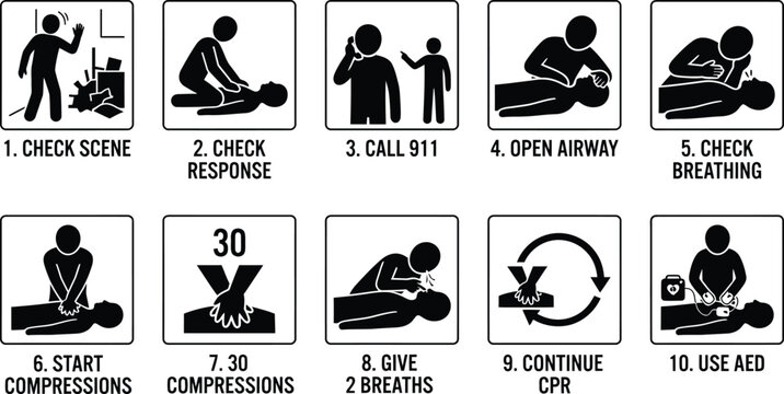 CPR Emergency Procedure Steps Infographic Icons Set