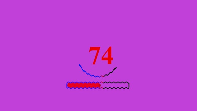 Loading progress shows a seventy four percent numerical value placed above a horizontal status bar on a flat purple background which signifies a pause during the data synchronization of network.
