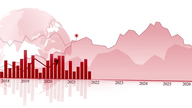 Financial timeline chart with globe background animation