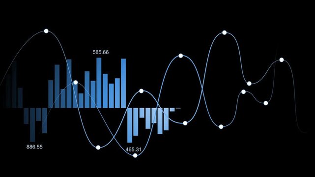 Abstract financial chart with line graph and bar chart market trends data analysis and stock performance animation