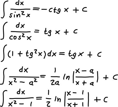 Comprehensive calculus integration formulas sheet featuring standard indefinite integrals, logarithmic, trigonometric, and algebraic expressions.