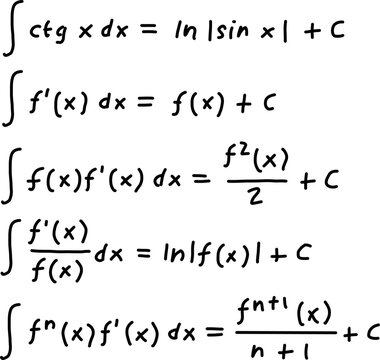 Comprehensive calculus integration formulas sheet featuring standard indefinite integrals, logarithmic, trigonometric, and algebraic expressions.