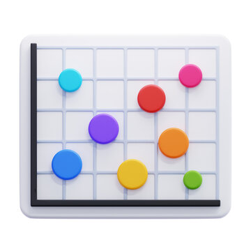 scatter plot