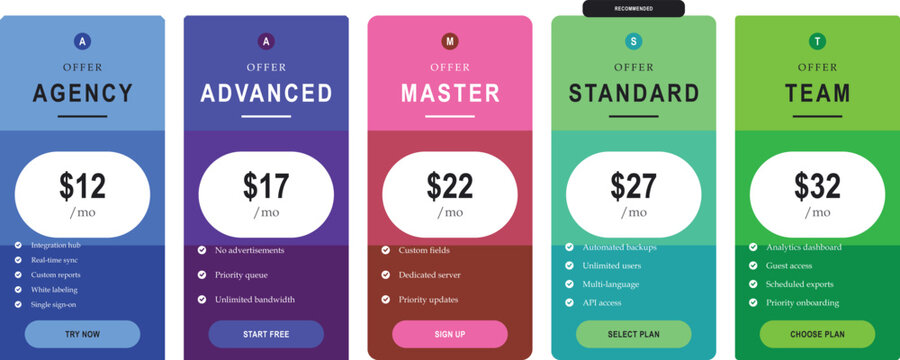 Online service subscription plans for agencies and teams, offering monthly pricing and key features.
