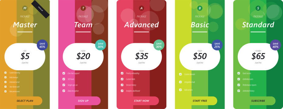 Subscription pricing tables for master team advanced basic and standard packages with monthly savings and features.