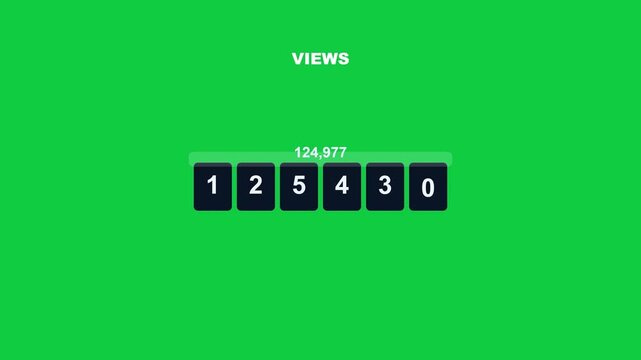 Views odometer counter on green screen