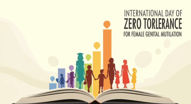 International day of zero tolerance for female genital mutilation