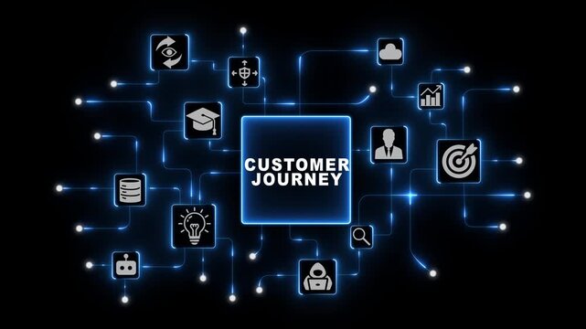 Customer Journey Concept with Connected Service Icons in Blue Neon Digital Network on Dark Business Technology Background