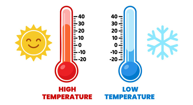 High and low temperature thermometer icons