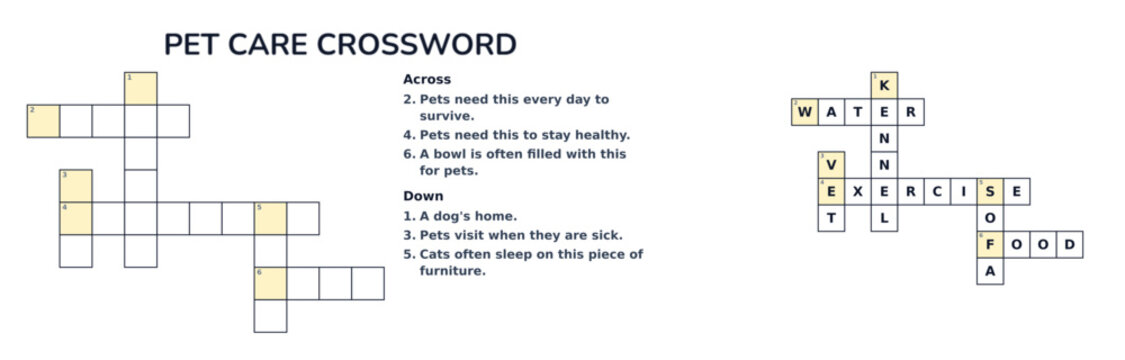 Animal crossword printable worksheet on the topic "Pet Care" with hints and answers