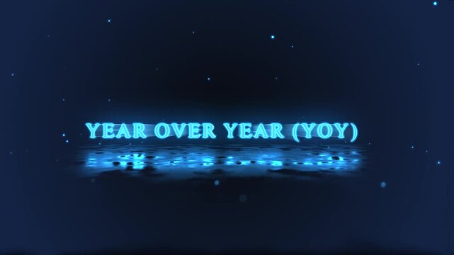 Year over year (YoY) word on marketing