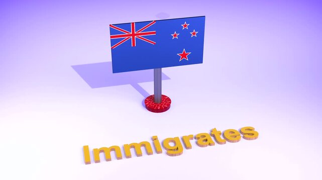 3D Render New Zealand Flag With Texts GDP, Immigrants, Inflation, Passport, Resident, Trade, Tax