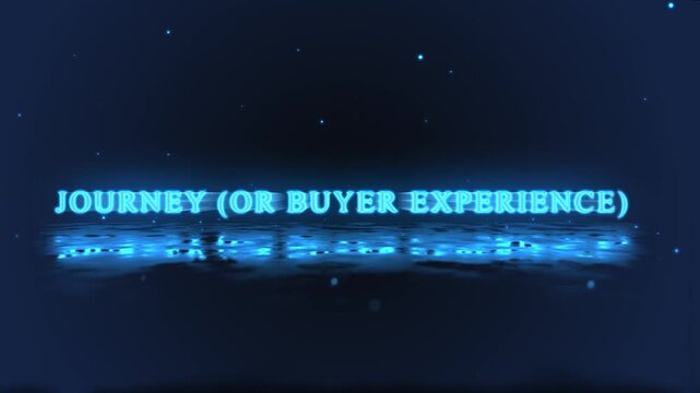 Journey (or buyer experience) word on marketing