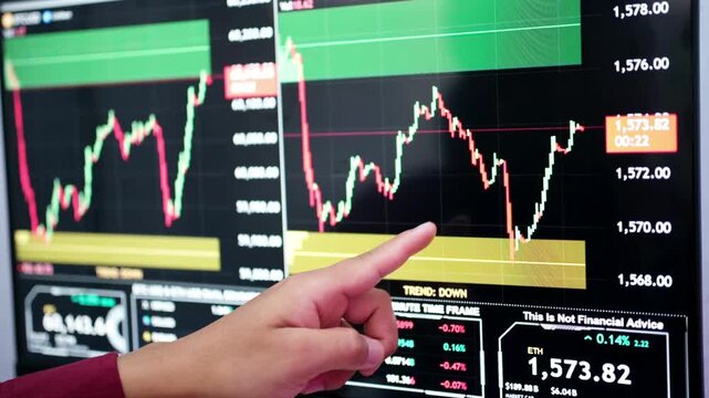 Financial trader pointing at a stock market candlestick chart on a computer monitor in an office. Finger to the graph on the monitor. 

