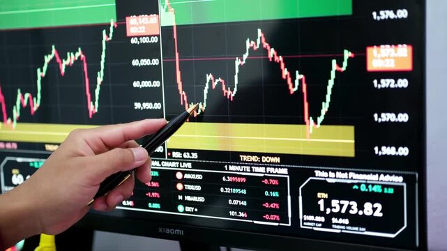 Business man hand holding pencil points to stock market graph analysis on monitor screen. Economic and financial concept.Financial traders analyzing stock market data on a large computer monitor
