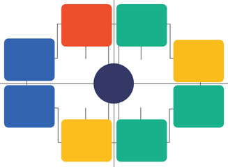 Obraz premium Color Blocks Diagram: A visually appealing diagram featuring a central dark blue circle connected to eight surrounding colorful blocks: red, green, yellow, and blue.
