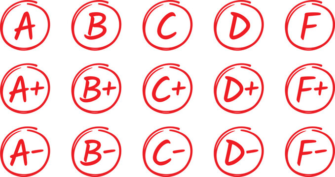 Red Hand Drawn School Grade Marks Icon Set with Circled Letter Grades for Exam Results Report Cards Evaluation and Education Vector Illustration