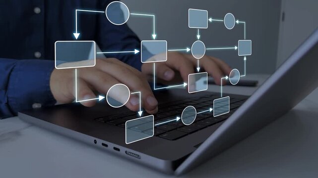 Digital technology of business process and workflow automation with flowchart and processing management.Scheme hierarchy management of corporate.	