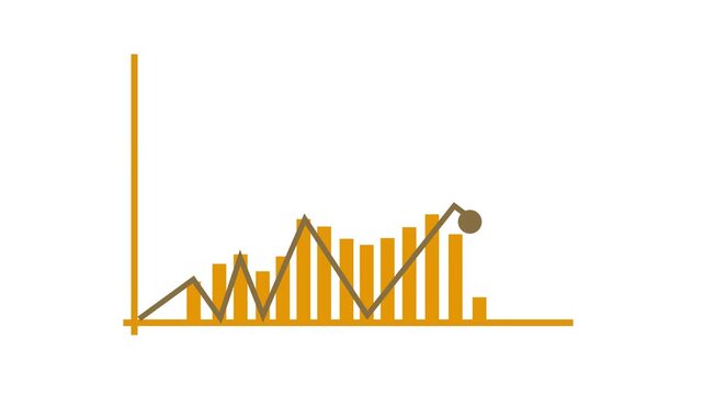 Simple bar chart and line graph data trends and changes in performance animation