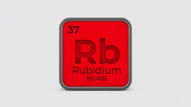 Animation of Rubidium Periodic Table Element