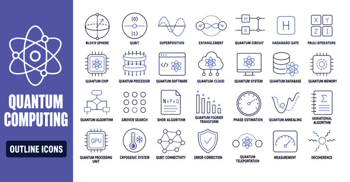 Quantum computing outline icons set featuring various technical symbols such as qubit superposition entanglement quantum circuit and processor on a modern graphic layout